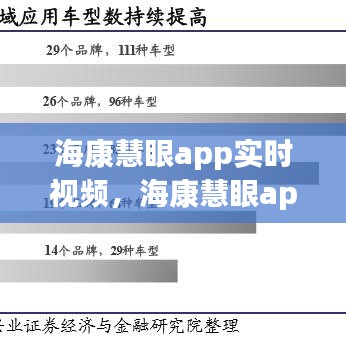 海康慧眼app实时视频，海康慧眼app实时视频怎么看 