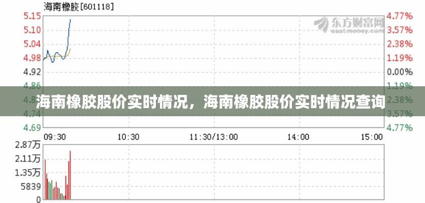 关于我们 第197页