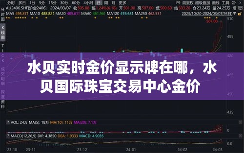 水贝实时金价显示牌在哪，水贝国际珠宝交易中心金价 