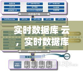 工程案例 第198页
