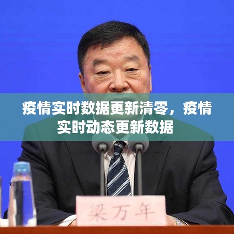 疫情实时数据更新清零，疫情实时动态更新数据 