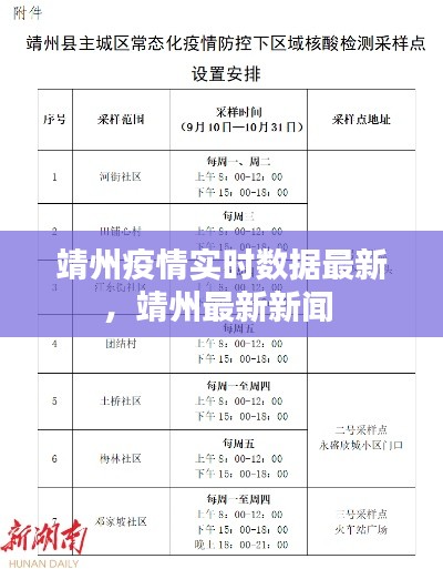 技术支持 第200页