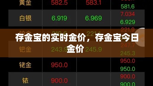 存金宝的实时金价，存金宝今日金价 