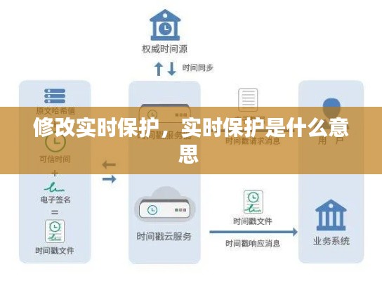 望其项背 第3页