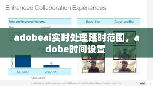 adobeai实时处理延时范围，adobe时间设置 