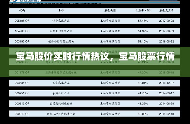 没精打采 第3页