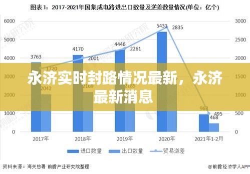 永济实时封路情况最新，永济最新消息 