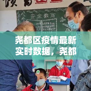 尧都区疫情最新实时数据，尧都区疫情最新实时数据报告 