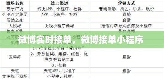 微博实时接单，微博接单小程序 