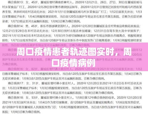 周口疫情患者轨迹图实时，周口疫情病例 