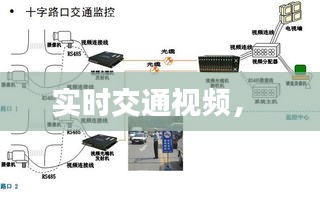 实时交通视频， 