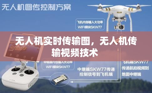 无人机实时传输图，无人机传输视频技术 