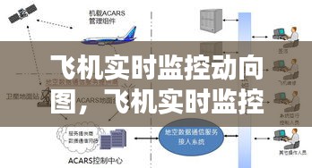 飞机实时监控动向图，飞机实时监控动向图片 
