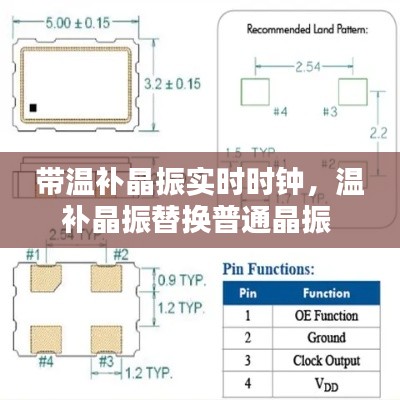 带温补晶振实时时钟，温补晶振替换普通晶振 