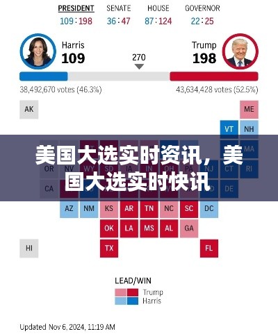 美国大选实时资讯，美国大选实时快讯 