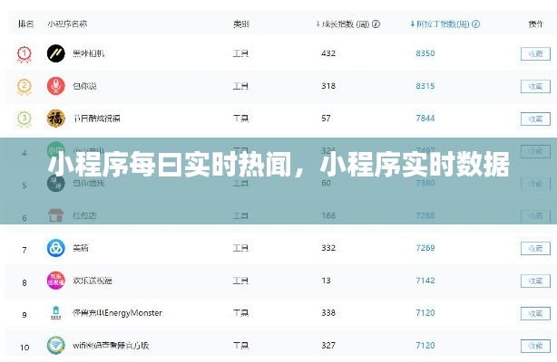 凤凰于飞 第2页