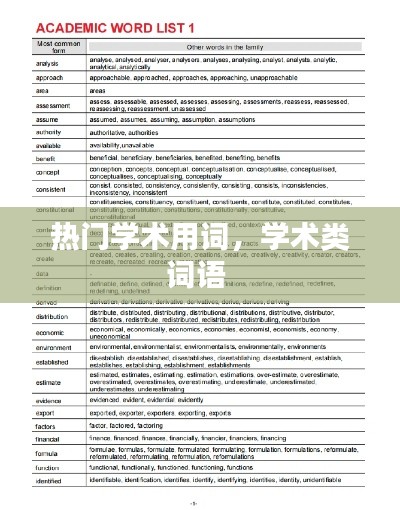 热门学术用词，学术类词语 