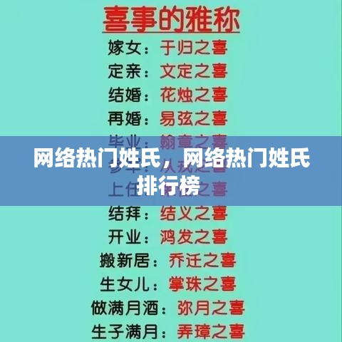 网络热门姓氏，网络热门姓氏排行榜 