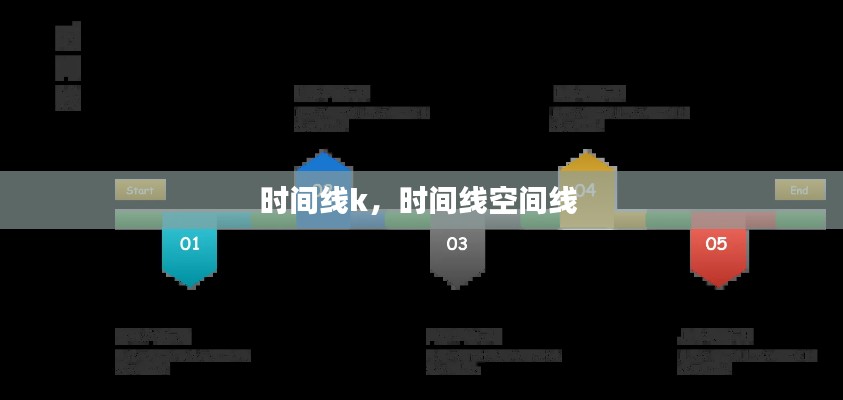 时间线k，时间线空间线 