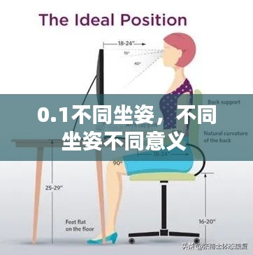 0.1不同坐姿，不同坐姿不同意义 