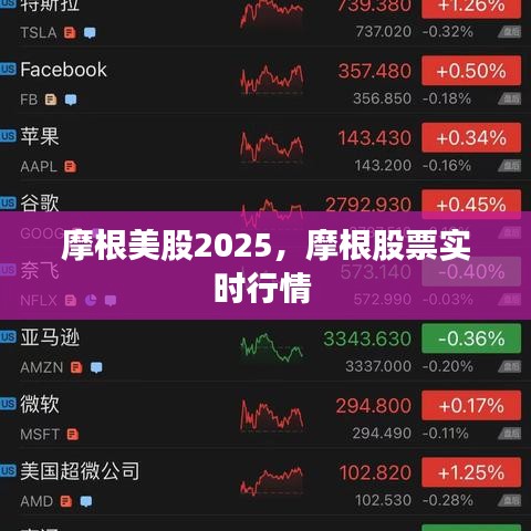 摩根美股2025，摩根股票实时行情 