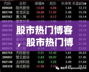股市热门博客，股市热门博客排名 