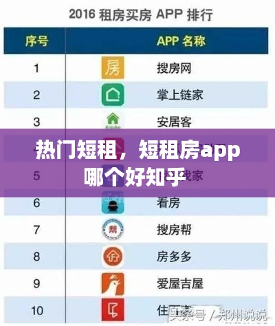 热门短租，短租房app哪个好知乎 