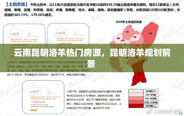 云南昆明洛羊热门房源，昆明洛羊规划前景 