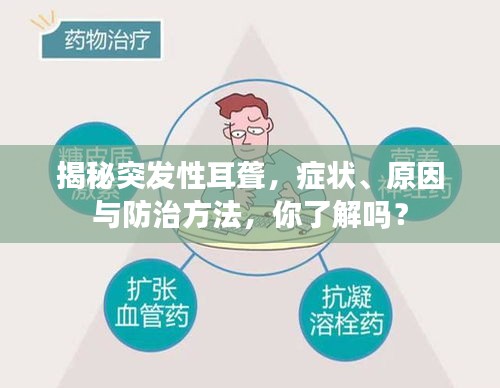 揭秘突发性耳聋，症状、原因与防治方法，你了解吗？