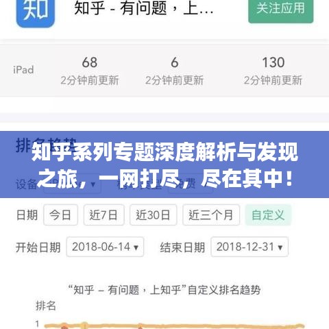 知乎系列专题深度解析与发现之旅，一网打尽，尽在其中！
