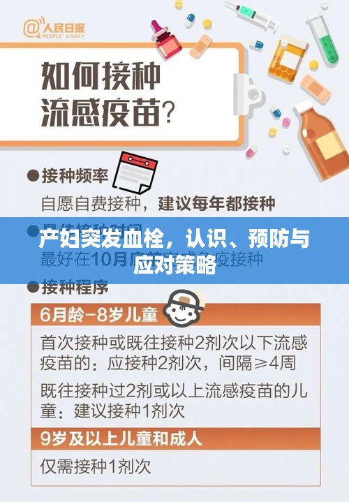 产妇突发血栓，认识、预防与应对策略
