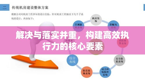 解决与落实并重，构建高效执行力的核心要素