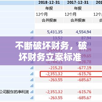 不断破坏财务，破坏财务立案标准 