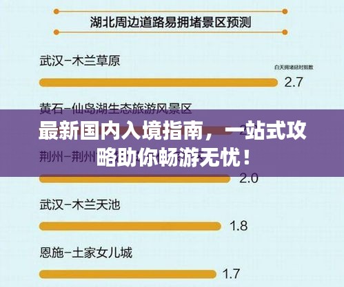 最新国内入境指南，一站式攻略助你畅游无忧！