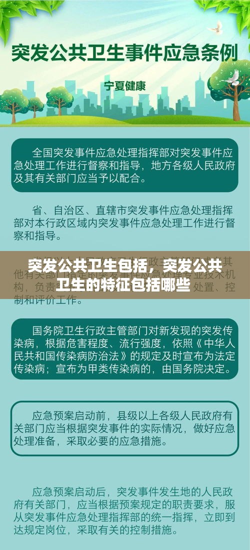 突发公共卫生包括，突发公共卫生的特征包括哪些 