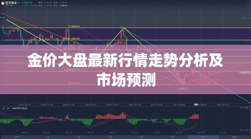金价大盘最新行情走势分析及市场预测