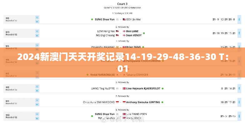 2024新澳门天天开奖记录14-19-29-48-36-30 T：01