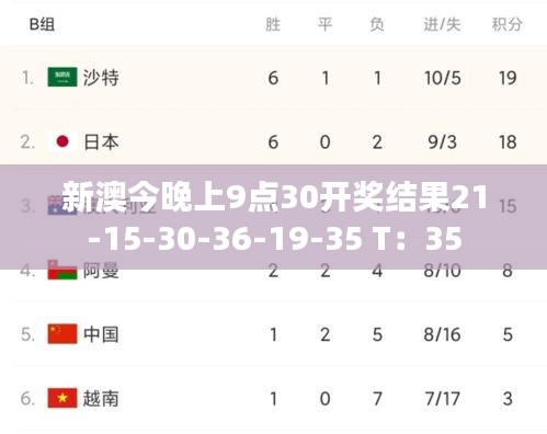 新澳今晚上9点30开奖结果21-15-30-36-19-35 T：35