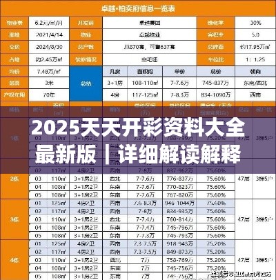 2025天天开彩资料大全最新版｜详细解读解释落实