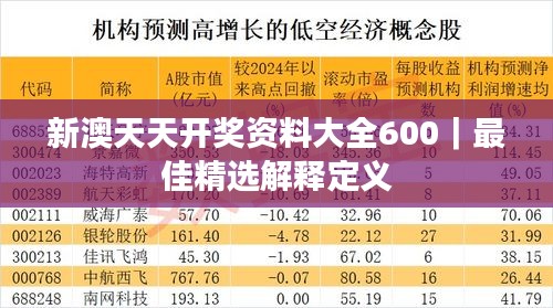 新澳天天开奖资料大全600｜最佳精选解释定义