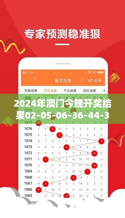 2024年澳门今晚开奖结果02-05-06-36-44-38 T：33