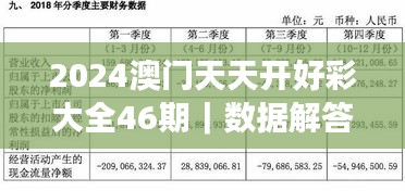 2024澳门天天开好彩大全46期｜数据解答落实