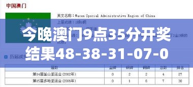 今晚澳门9点35分开奖结果48-38-31-07-04-46 T：34