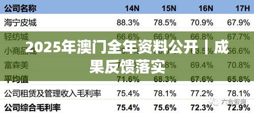 2025年澳门全年资料公开｜成果反馈落实