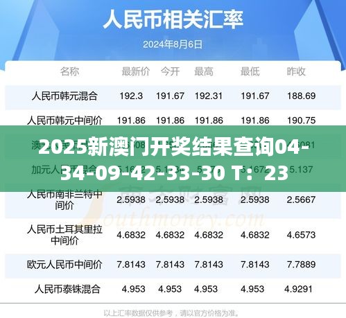 2025新澳门开奖结果查询04-34-09-42-33-30 T：23