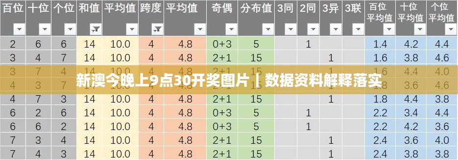 新澳今晚上9点30开奖图片｜数据资料解释落实