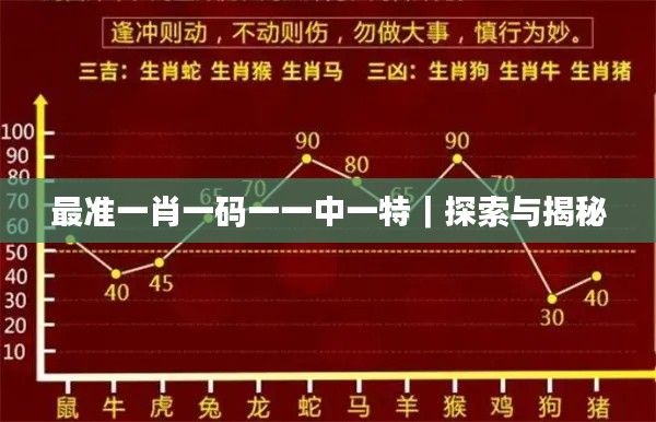 最准一肖一码一一中一特｜探索与揭秘