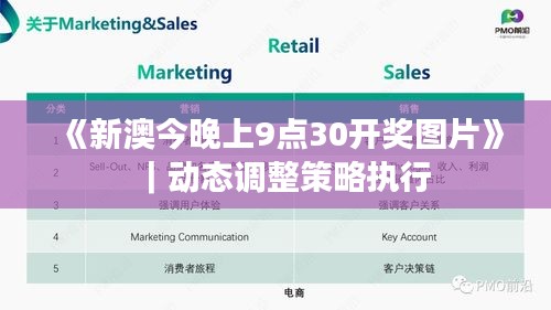《新澳今晚上9点30开奖图片》｜动态调整策略执行