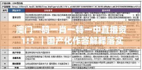 澳门一码一肖一特一中直播资 1!？｜国产化作答解释落实