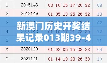 新澳门历史开奖结果记录013期39-48-43-16-44-11 T：36